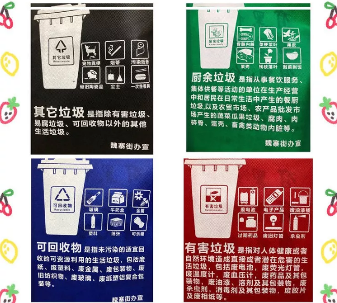 直辖县级联诚包装对环保袋行业的sWTO的分析